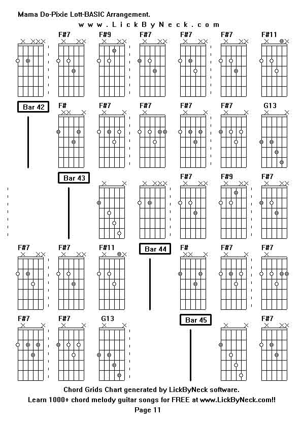 Chord Grids Chart of chord melody fingerstyle guitar song-Mama Do-Pixie Lott-BASIC Arrangement,generated by LickByNeck software.